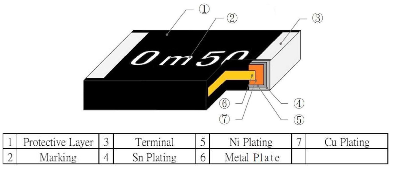 HRS-MU Series