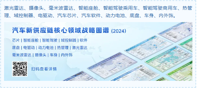 【汽車供應鏈全景圖】15大領域1000+企業(yè)產(chǎn)業(yè)布局 | 域控、底盤、電驅(qū)、座艙、智能駕駛等